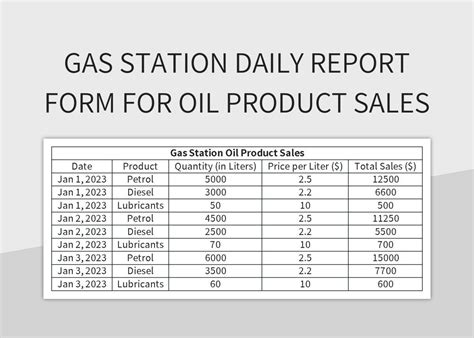 excel gas co